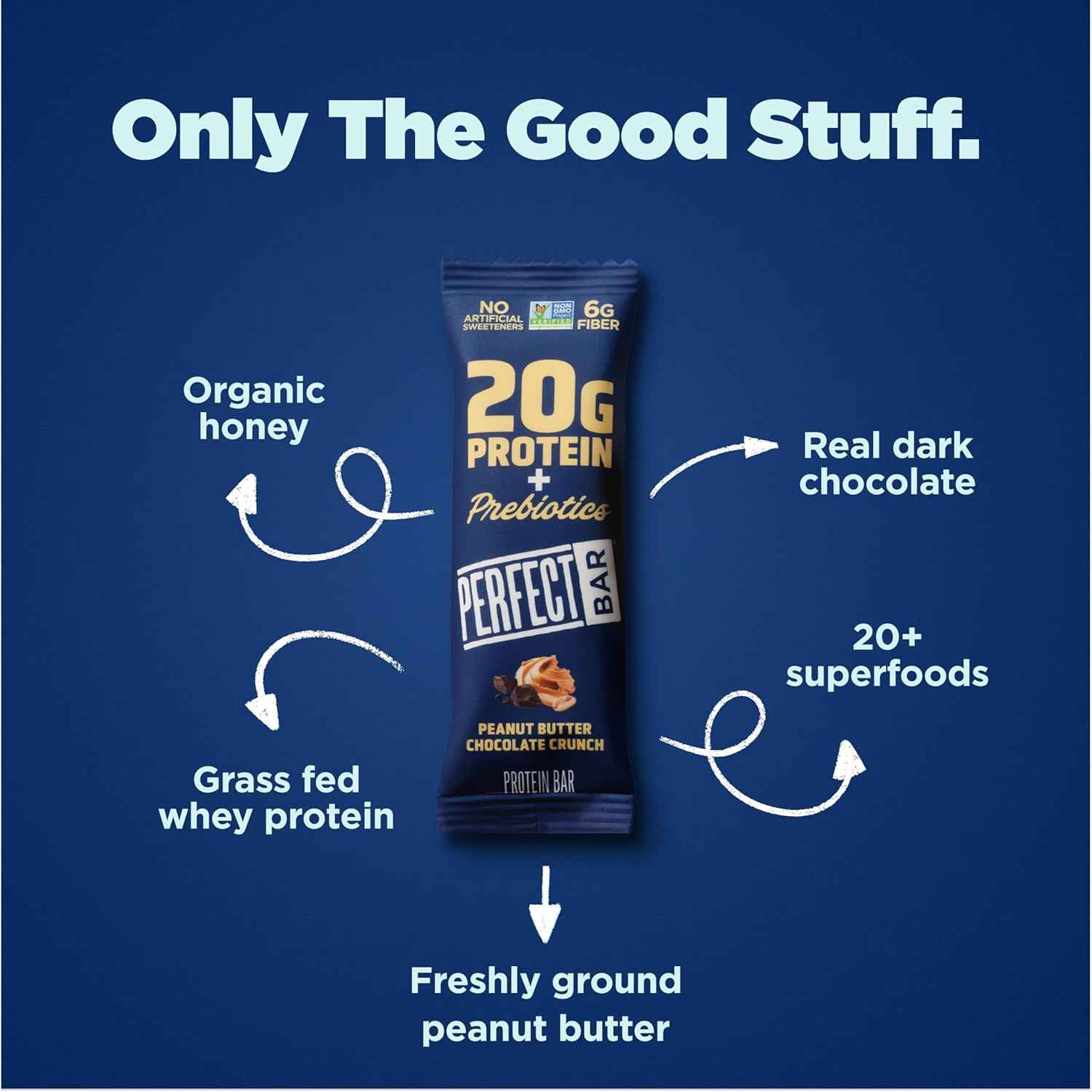 Perfect Bar Protein + Prebiotics, 20g Protein, Grass-Fed Whey, 6g Fiber With 3g Prebiotics, Gluten-Free, Non-GMO, 2.4 Ounce Bar, 7 Count