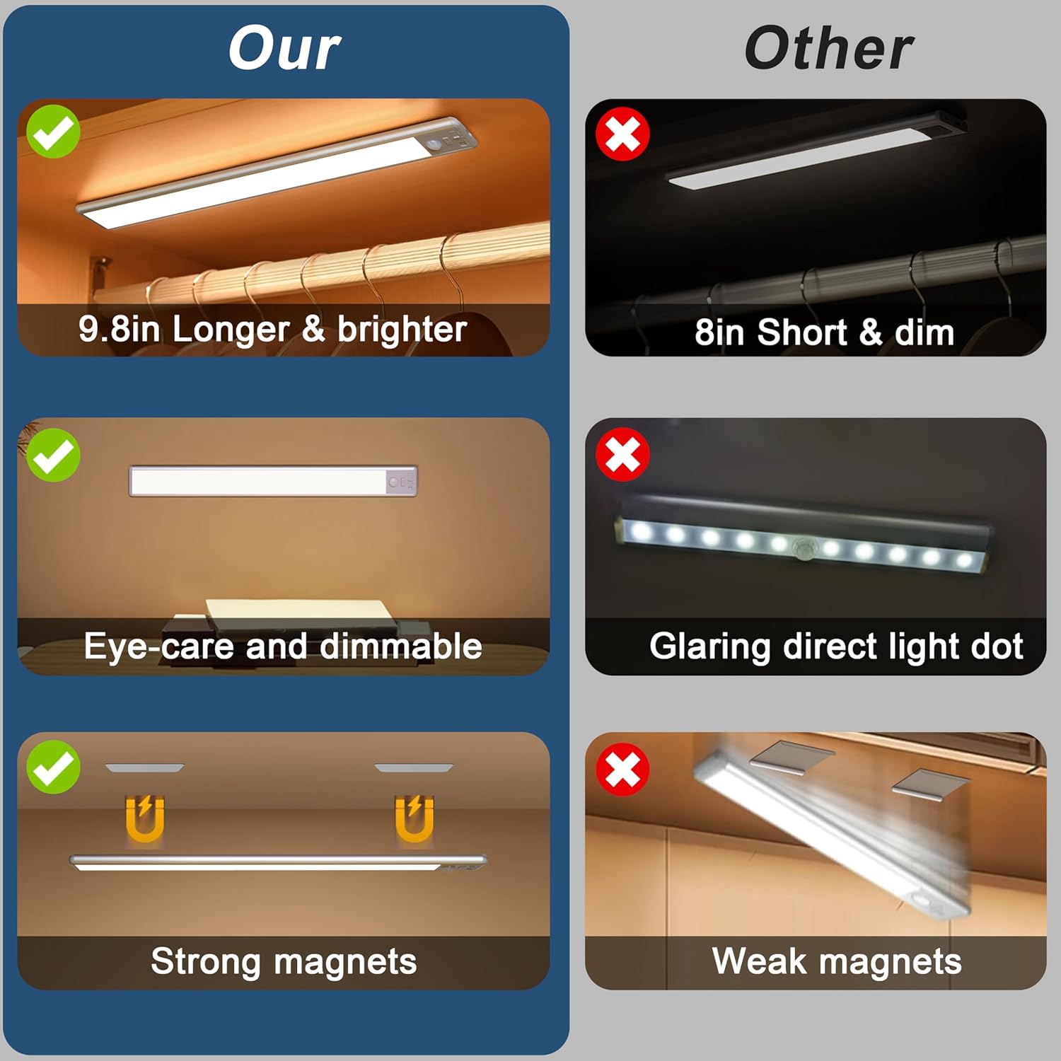 BLS_10inch_Under_Cabinet_Lights,_40_LED_Closet_Lights,_Motion_Sensor_Light_Indoor,_Battery_Operated_Lights,_1800mah_USB_C_Rechargeable_Under_Cabinet_Lighting,_Magnetic_Night_Light_for_Kitchen_(2_Pack)