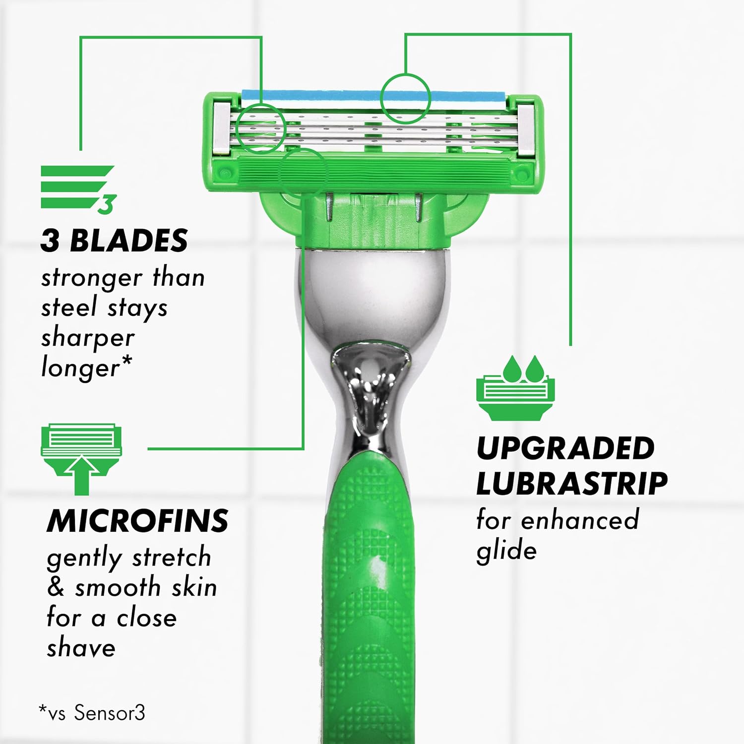 Gillette_Mach3_Sensitive_Mens_Shaving_Razor_Blade_Refills,_20_Count