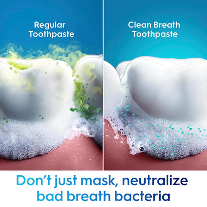 Crest_Toothpaste_Clean_Breath_Smooth_Mint_3.3oz_Pack_of_3_–_Neutralizes_Bad_Breath,_Antibacterial_Protection,_Fights_Cavities,_Freshens_Breath,_Gently_Whitens
