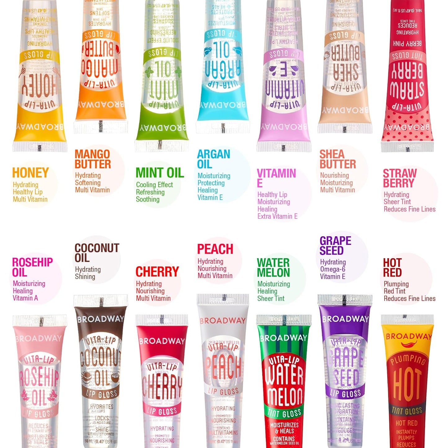 Ruby_Kisses_Broadway_Vita-Lip_Clear_Lip_Gloss_(10_Pack),_Hydrating_&_Soothing_Formula_with_Vitamin,_High-Shine_Non-Sticky_Lip_Balm_with_Mint,_Rosehip,_Coconut,_Mango,_Argan,_Honey,_Shea,_Cherry,_Peach