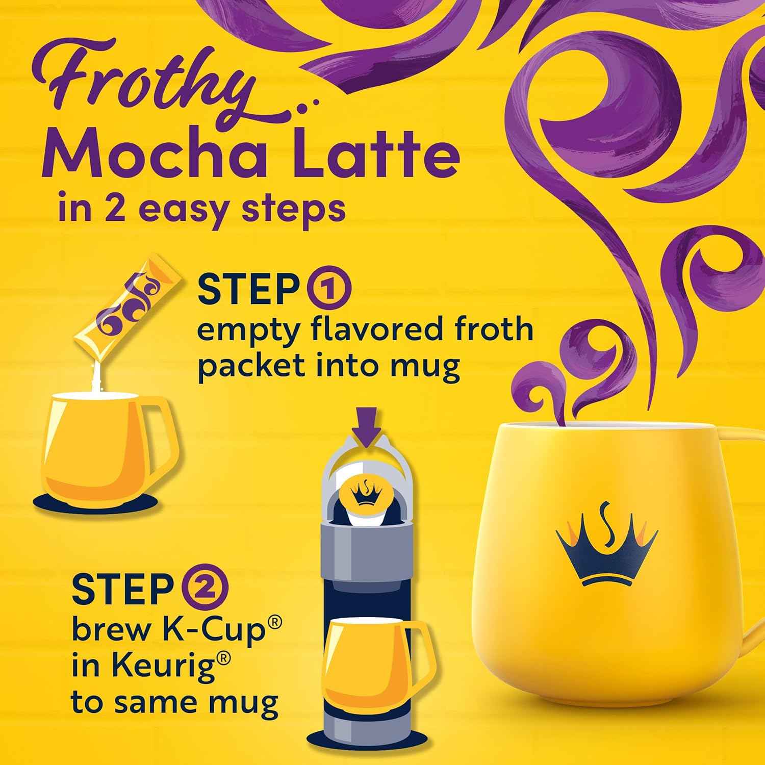Gevalia Frothy 2-Step Artificially Flavored Mocha Latte Espresso Style K-Cup Coffee Pods & Froth Packets Kit, 6 ct Box