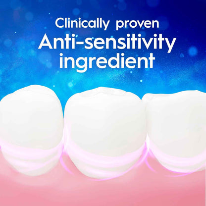 Crest 3DWhite Advanced Whitening Sensitivity Relief Toothpaste, Soft Mint, 3.3 oz, Pack of 2