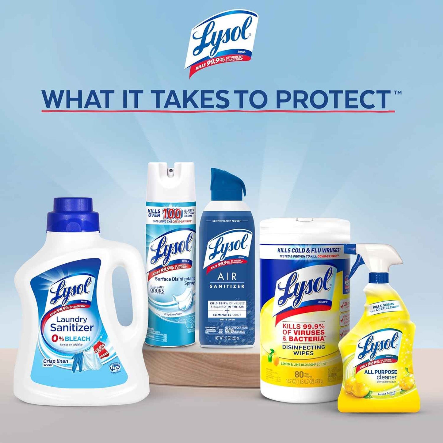 Lysol Bathroom Cleaner, Multipurpose Cleaner for Showers, Bathtubs, Sinks, Disinfectant Spray Kills 99.9% of Germs, Zero Bleach Cleaning Spray, 32 Oz.