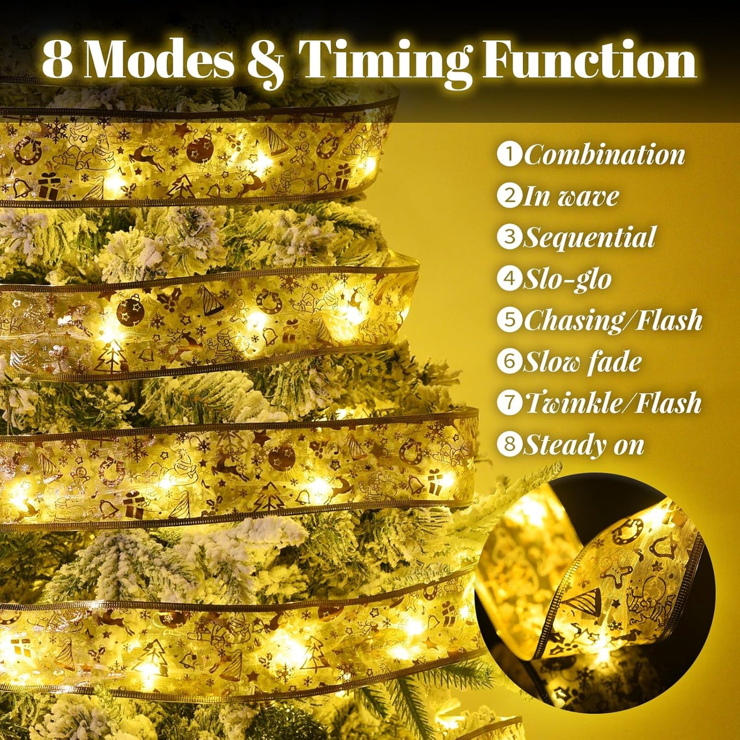 Dailyart_Christmas_Ribbon_Fairy_Lights_2_Pack_Total_100LED_USB&_Battery_Operated_String_Lights_Timer_46FT_Christmas_Lights_Indoor_with_8_Modes_Fairy_Lights_with_Remote_for_Xmas_Tree_Garland_Decoration