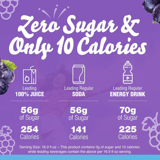 Crystal_Light_Drink_Mix_with_Caffeine,_120_Packets,_for_Convenient_On-the-Go_Flavorful_Hydration,_Naturally_Flavored_Grape_with_other_natural_flavor,_Zero_Sugar,_0.11_oz_each