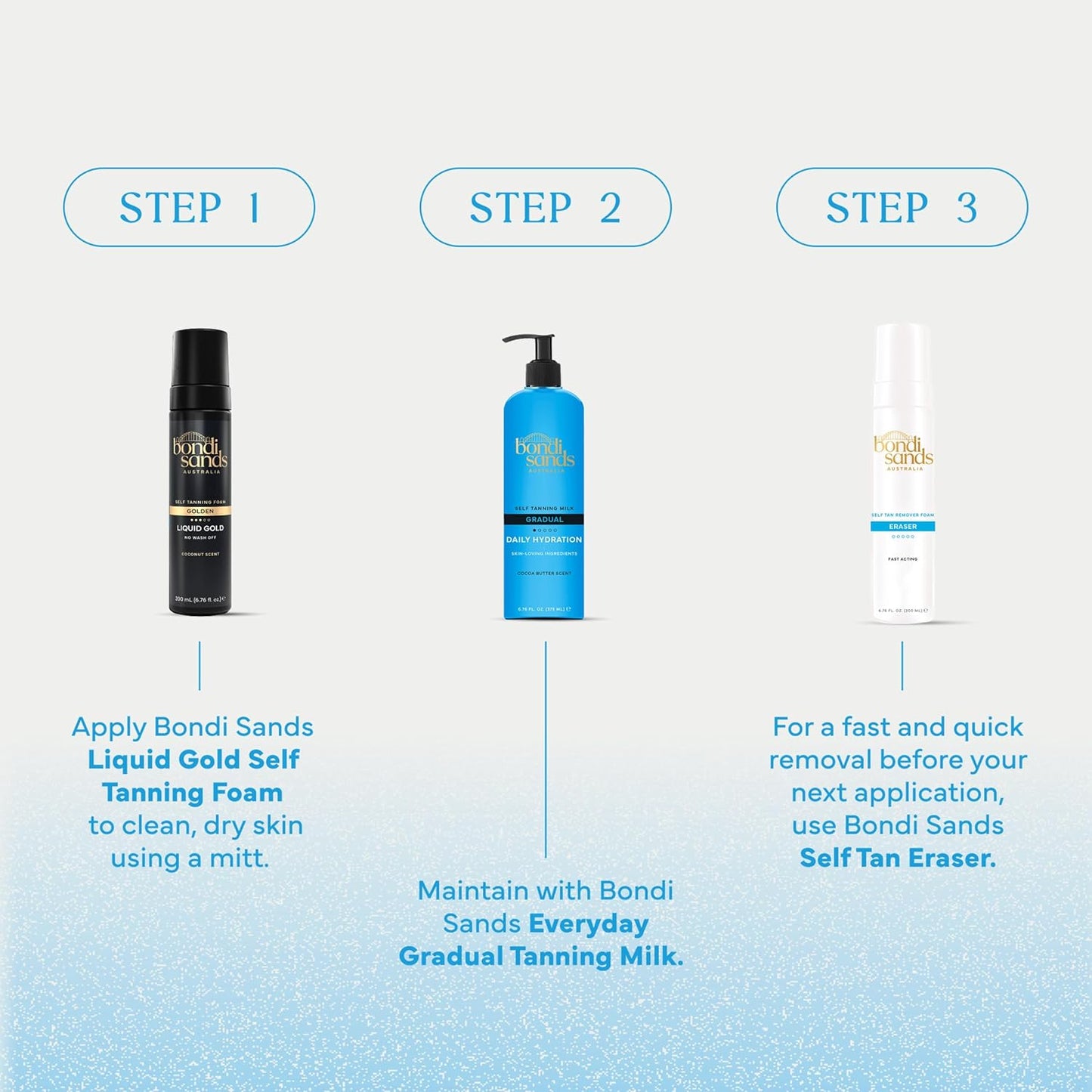 Bondi_Sands_Liquid_Gold_Self_Tanning_Foam_|_Lightweight_+_Quick_Dry_Foam_Enriched_with_Argan_Oil,_Provides_a_Hydrated_Streak-Free_Tan_|_6.76_Oz/200_mL