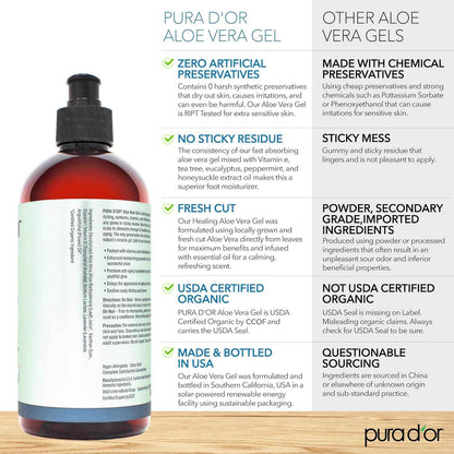 PURA D'OR 16 Oz ORGANIC Aloe Vera Gel - All Natural - ZERO Artificial Preservatives - Deeply Hydrating & Moisturizing - Sunburn, Bug Bites, Rashes, Small Cuts, Eczema Relief - Skin & Hair