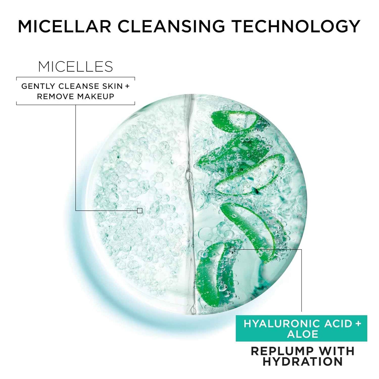 Garnier Micellar Water with Hyaluronic Acid, Facial Cleanser & Makeup Remover, Hydrating and Plumping, For All Skin Types, Vegan, Cruelty Free, 13.5 Fl Oz (400mL)