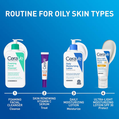 CeraVe_Daily_Moisturizing_Lotion_for_Dry_Skin,_Body_Lotion_&_Face_Moisturizer_with_Hyaluronic_Acid_and_Ceramides,_Daily_Moisturizer,_Fragrance_Free,_Oil-Free,_12_Ounce