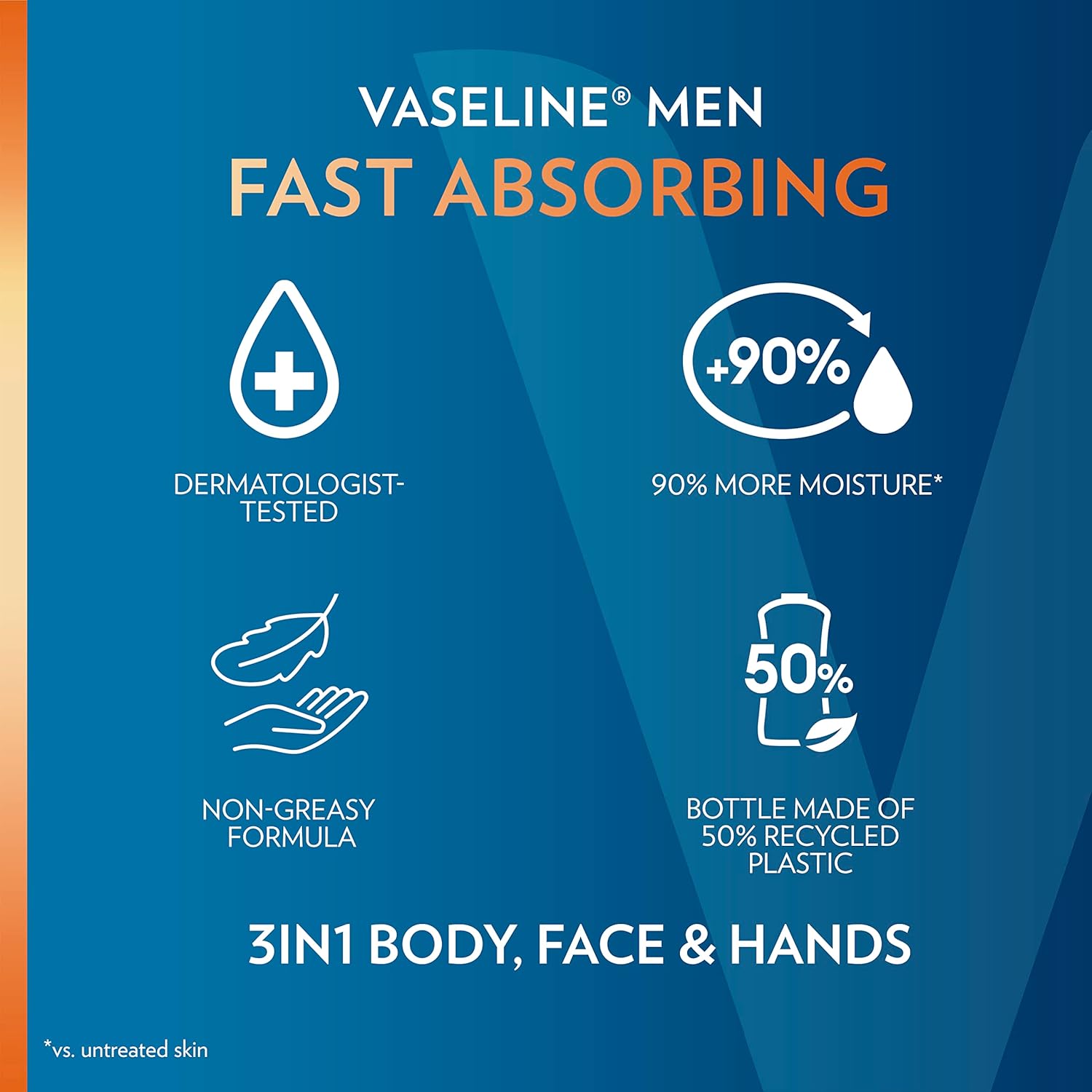 Vaseline_Men's_Healing_Moisture_Hand_&_Body_Lotion_For_Dry_or_Cracked_Skin_Fast_Absorbing_Non-Greasy_Lotion_for_Men_20.3_oz,_Pack_of_3