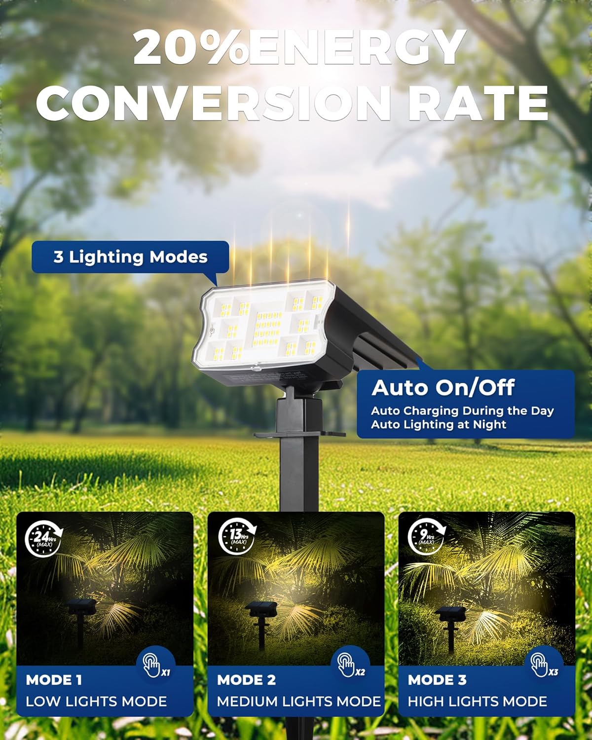 HGGH_Solar_Lights_Outdoor_Waterproof_IP67,_60_LED_3_Lighting_Modes_Solar_Spot_Lights_Outdoor_for_Yard_Garden_Pathway_Landscape,_Auto_On/Off,_Function_2_in_1(Warm_White,_4_Pack)