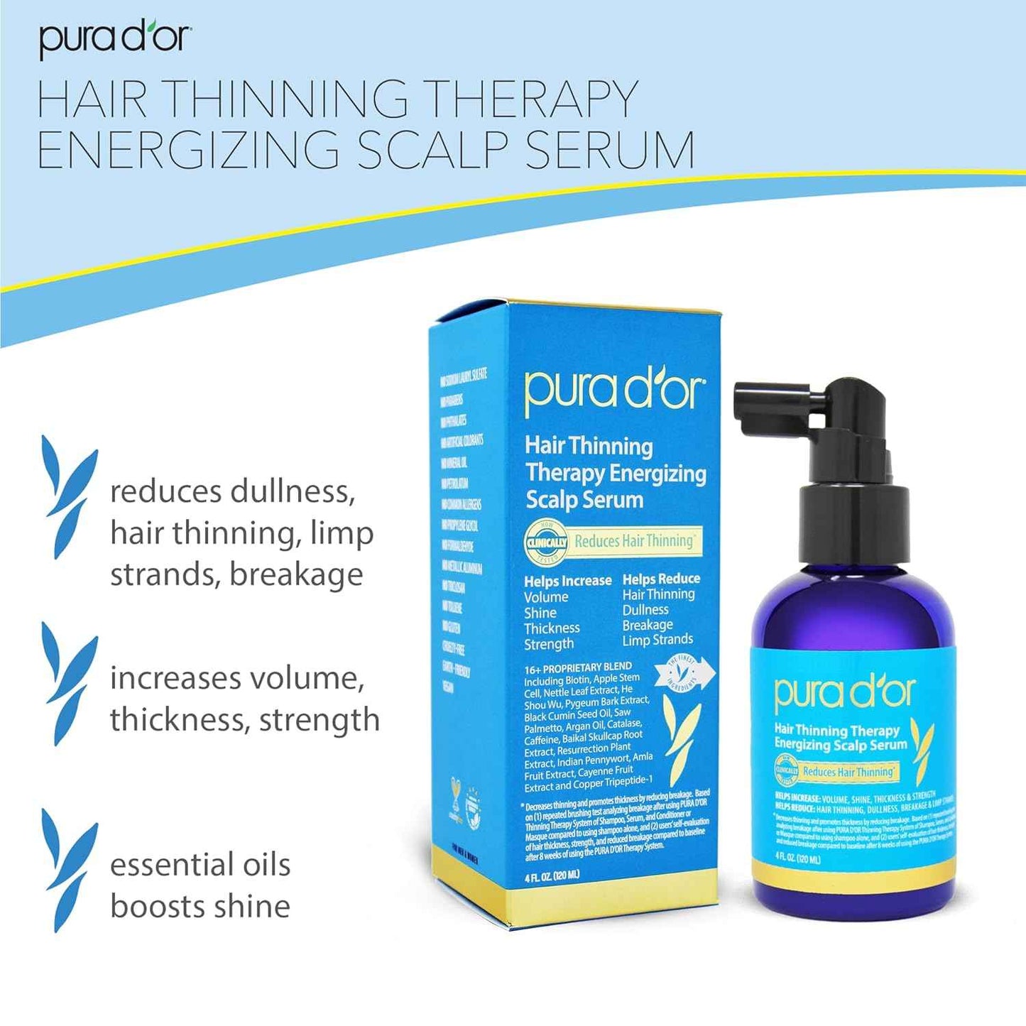 PURA D'OR Hair Thinning Therapy Energizing Scalp Serum: Copper Tripeptide, Biotin, Caffeine, Plant Stem Cell, Catalase & DHT Balance, Rosemary Green Tea Leaf Extract, All Hair Types, Men Women