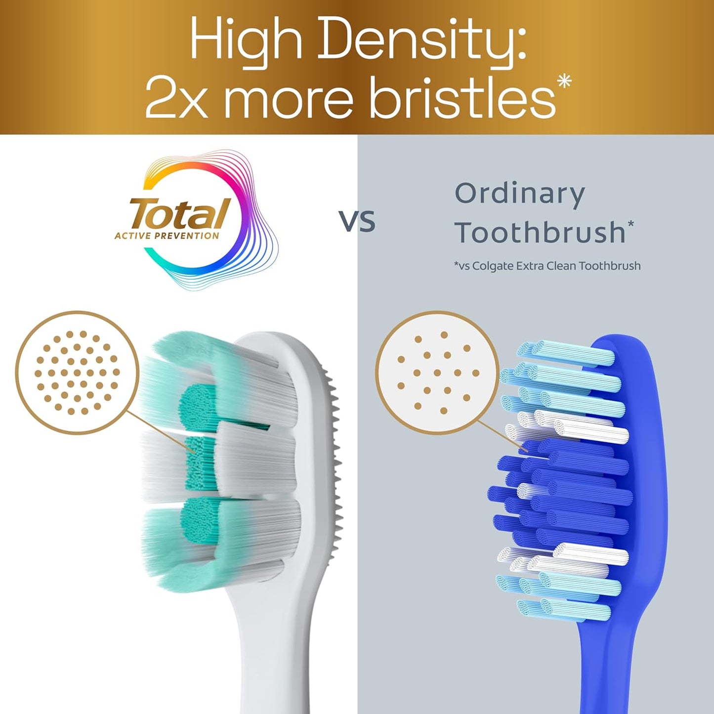 Colgate_Total_Active_Prevention_Foaming_Clean_Medium_Toothbrushes,_Medium_Bristle_Toothbrush_Pack_for_Plaque_Removal,_Helps_Reach_Deeper_Along_The_Gumline_and_Between_Teeth,_White,_2_Pack
