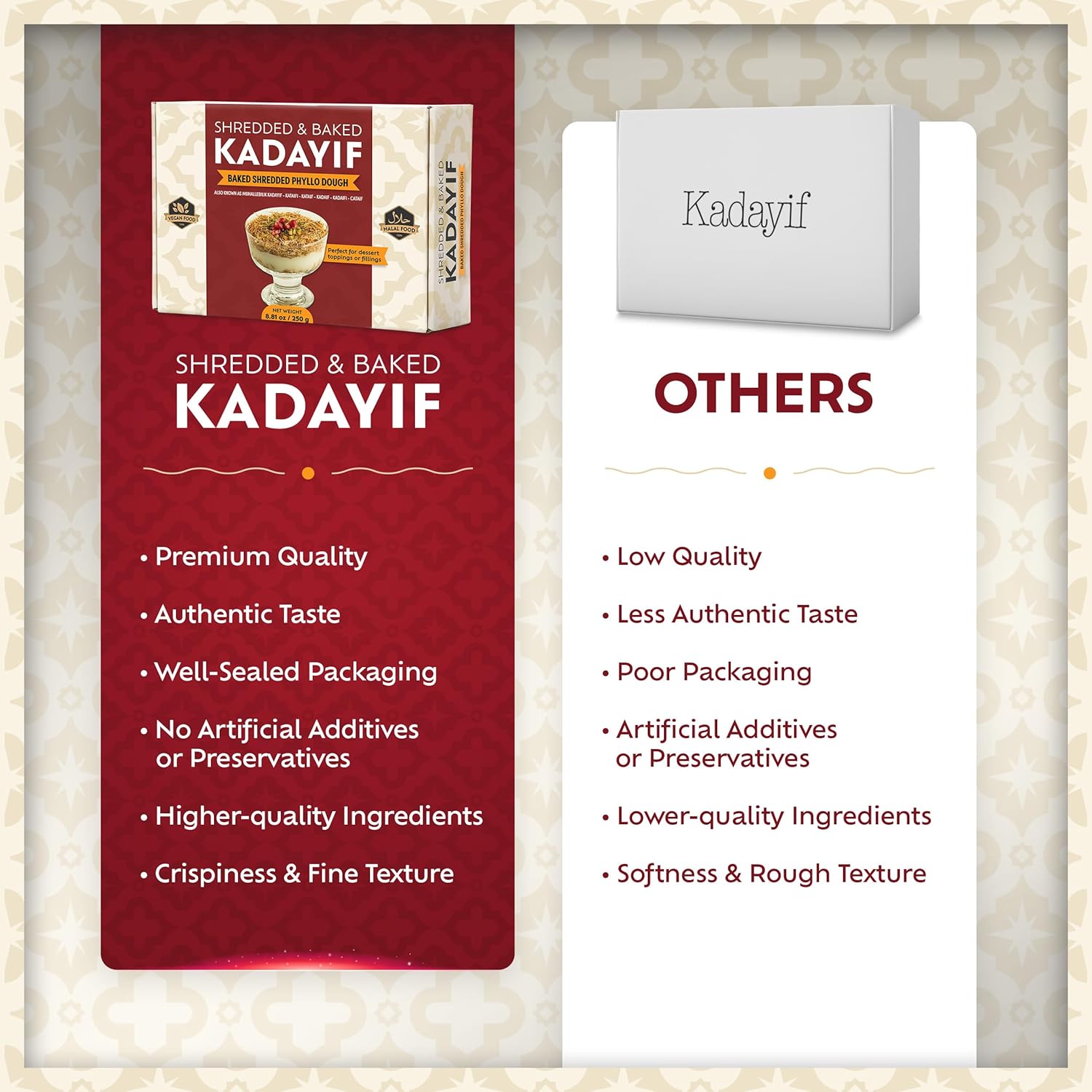 Eastanbul_Baked_&_Shredded_Kataifi_for_Dubai_Chocolate,_Toasted_Kataifi,_Kadayif_Pastry_Dough_for_Milk_Pudding,_Shredded_Fillo_Dough,_Roasted_Katifi_Muhallebi_Kadaifi_Sprinkles_Crushed_Katafi_Topping,_Vegan_Food,_8.81oz/250g