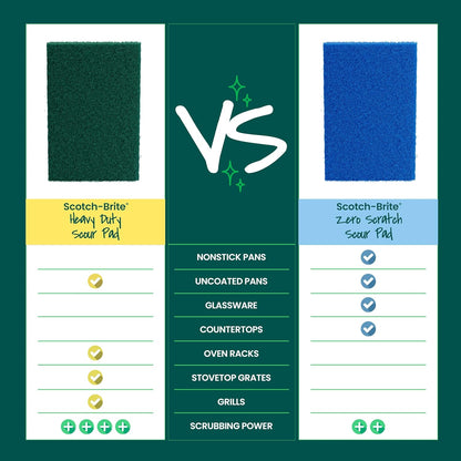 Scotch-Brite_Heavy_Duty_Scouring_Pad,_Dish_Scrubber_for_Kitchen_+_Outdoor,_8_Scrub_Pads_for_Uncoated_Pots_and_Pans,_Cast_Iron_Cooktops,_Grill_Grates,_Oven_Racks,_&_BBQ,_Durable,_Long-Lasting