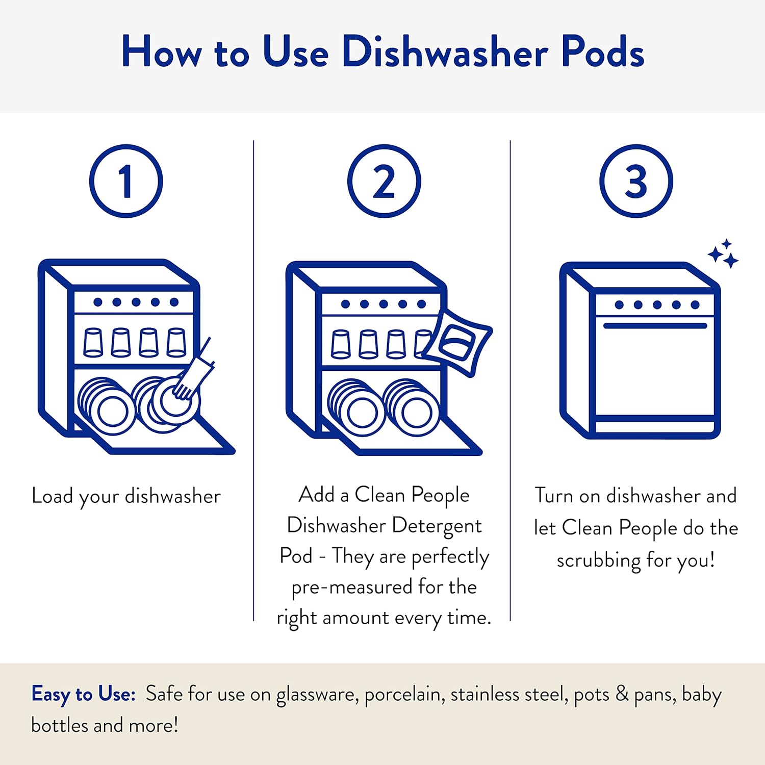The_Clean_People_Dishwasher_Pods_-_Cuts_Grease_&_Rinses_Sparkling_Clean_-_Residue-Free_-_Phosphate_Free_Dishwashing_Pods_(60_Count,_Lemon_Verbena)