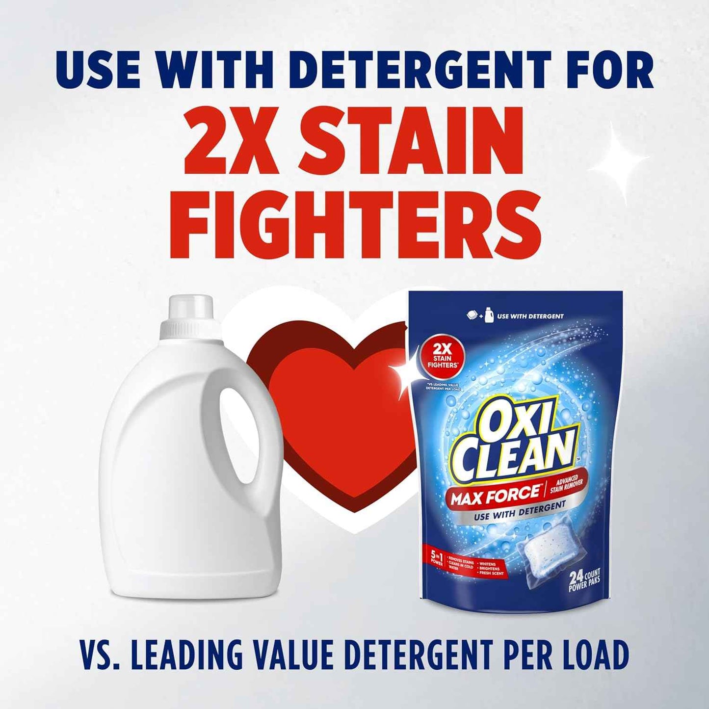 OxiClean Max Force Advanced Stain Remover Power Paks, Color-Safe, Bleach-Free Kids and Baby Essential, Use with Detergent to Remove Messy Stains like Berries, Juice, Mud, Grass, 24 Count