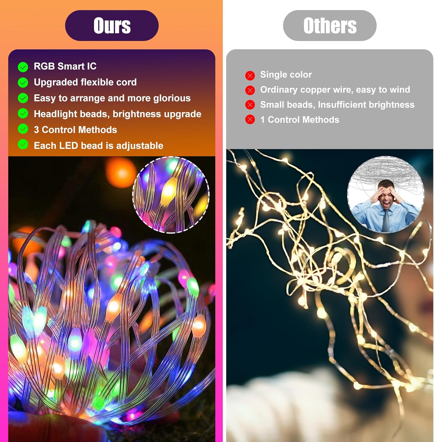 Fairy_Lights_66FT/20M,_[APP_&_Remote_Control]_200_LEDs_RGB_Smart_IC_Multicolor_String_Lights_Indoor,_Music/Voice_Sync_Color_Changing,_IP65_Waterproof_String_Lights_for_Bedroom,_Party,_DIY