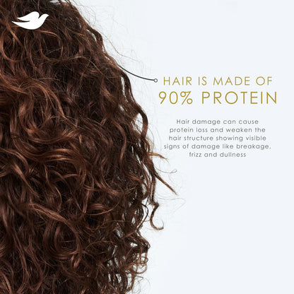 Dove_Shampoo_Coconut_&_Hydration_for_Dry_Hair_with_Bio-Protein_Care_Technology_and_Coconut_Oil_28_Fl_Oz