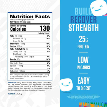 RYSE Loaded Protein Powder - 25g Whey Protein Isolate & Concentrate with Prebiotic Fiber & MCTs - Low Carb, Low Sugar, Digestive-Friendly