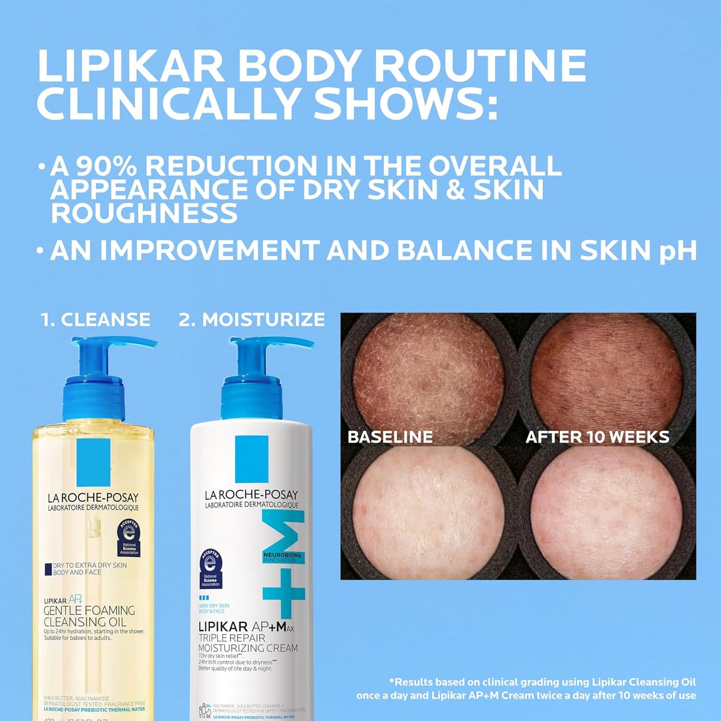 La_Roche-Posay_Lipikar_AP+MAX_Triple_Repair_Moisturizing_Body_Cream_|_Face_&_Body_Lotion_for_Dry_Skin_with_Shea_Butter_&_Niacinamide_|_Gentle_Moisturizer_for_Very_Dry,_Rough_&_Sensitive_Skin