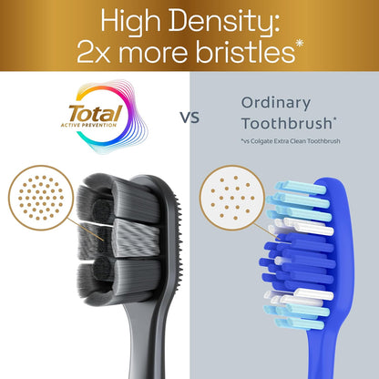 Colgate_Total_Active_Prevention_Soft_Bristle_Whitening_Toothbrushes,_Soft_Toothbrush_with_Charcoal_Infused_Bristles,_Helps_Whiten_and_Reaches_Deeper_Along_The_Gumline_and_Between_Teeth,_Black,_2_Pack