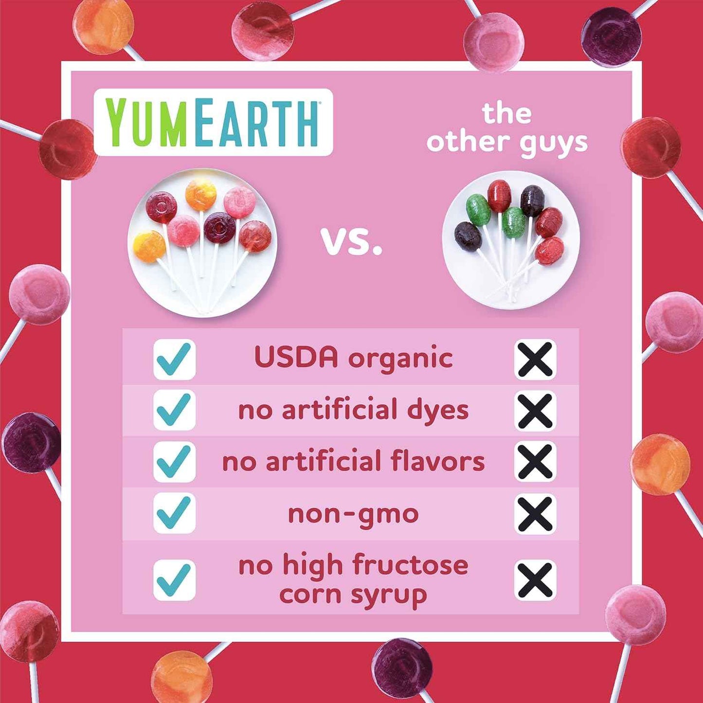 YumEarth Organic Pops, Fruit Flavored Favorites Lollipops, Allergy Friendly, Gluten Free, Non-GMO, Vegan, No Artificial Dyes