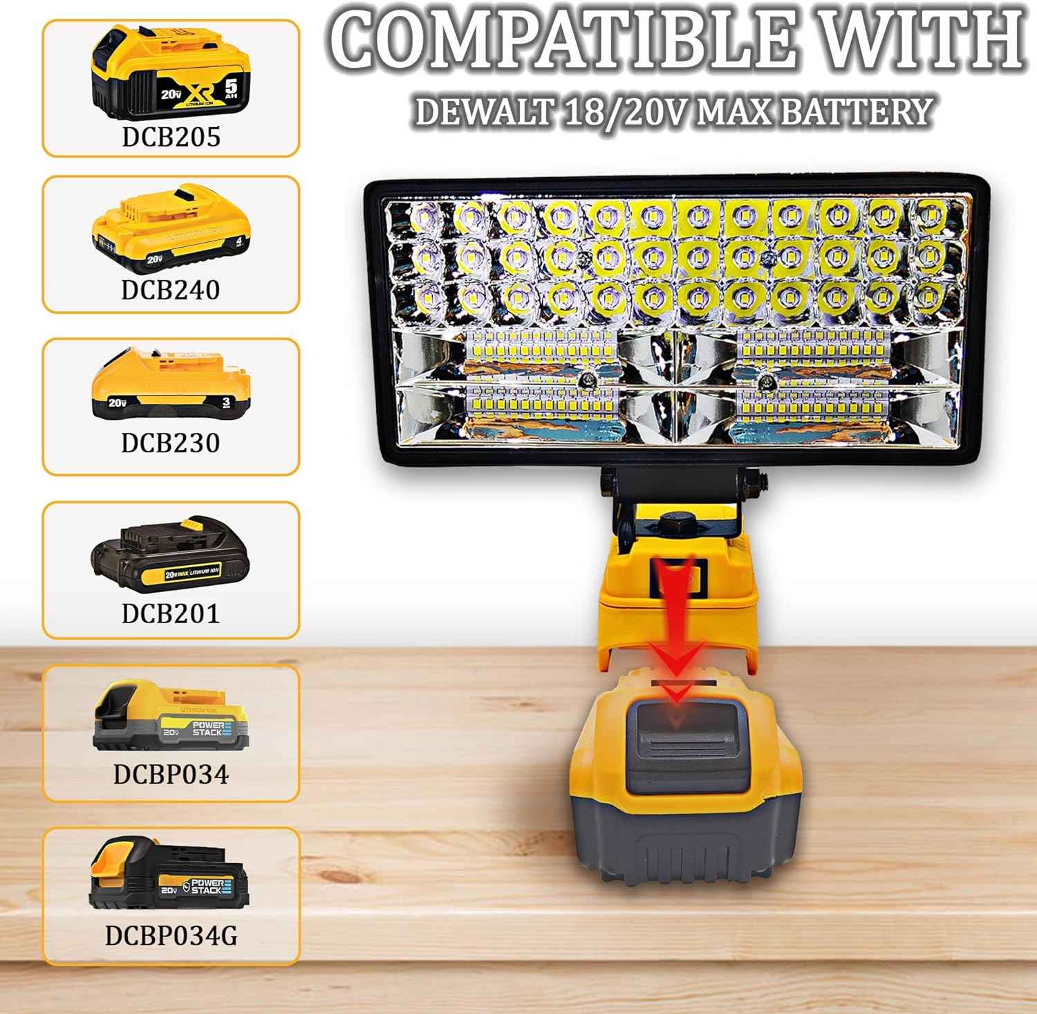 GlowCrafter Waterproof Cordless Light – Home Emergency, Roadside Repair & Hurricane Prep Floodlight for Dewalt 20V