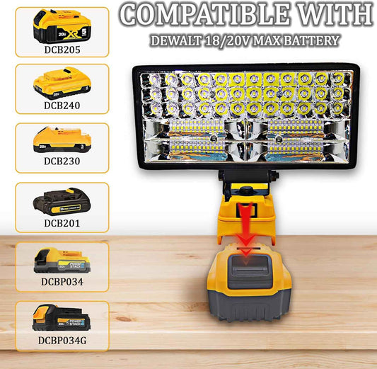 GlowCrafter Waterproof Cordless Light – Home Emergency, Roadside Repair & Hurricane Prep Floodlight for Dewalt 20V