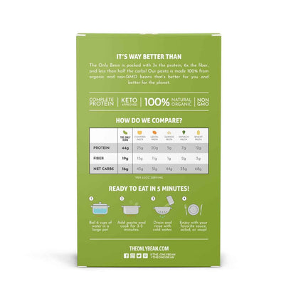 The Only Bean Edamame Fettuccine for Fast Post-Workout Meal Prep, 5-Minute High-Protein Pasta