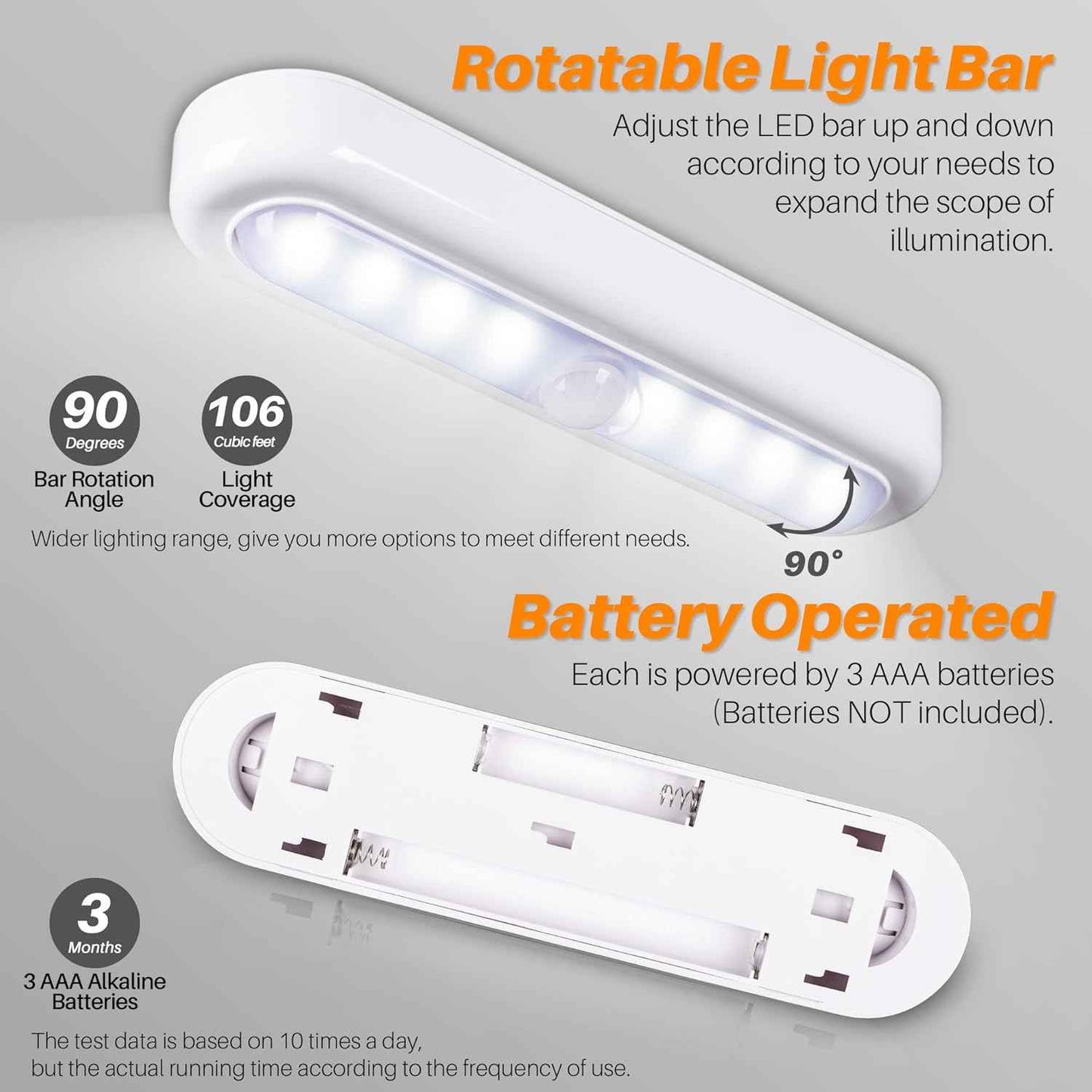 STAR-SPANGLED 3 Pack 7” Motion Sensor Light Indoor Battery Operated – Warm White LED Accent Light for Bedroom, Living Room, and Hallway
