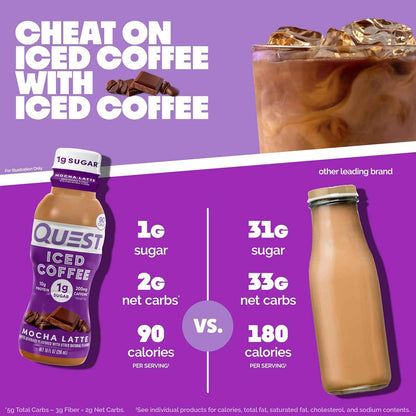 Quest Nutrition Iced Coffee Low-Sugar Protein Shake for Morning Routine and Wind-Down Self-Care, 1g Sugar Mocha Latte 4-Pack