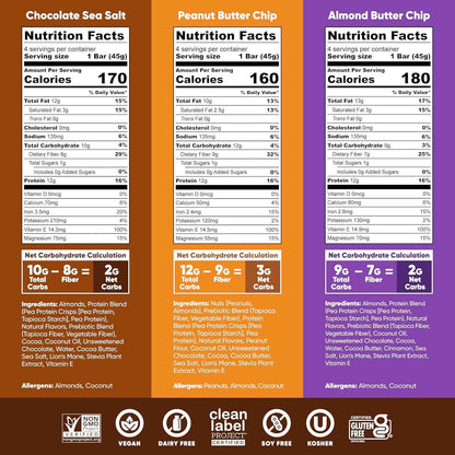 IQBAR Clean Plant Protein Bars - Keto, Vegan, High Fiber, Gluten and Dairy Free, Low Sugar Snack - Brain and Body Nutrients for Focus, Energy, Meal Replacement