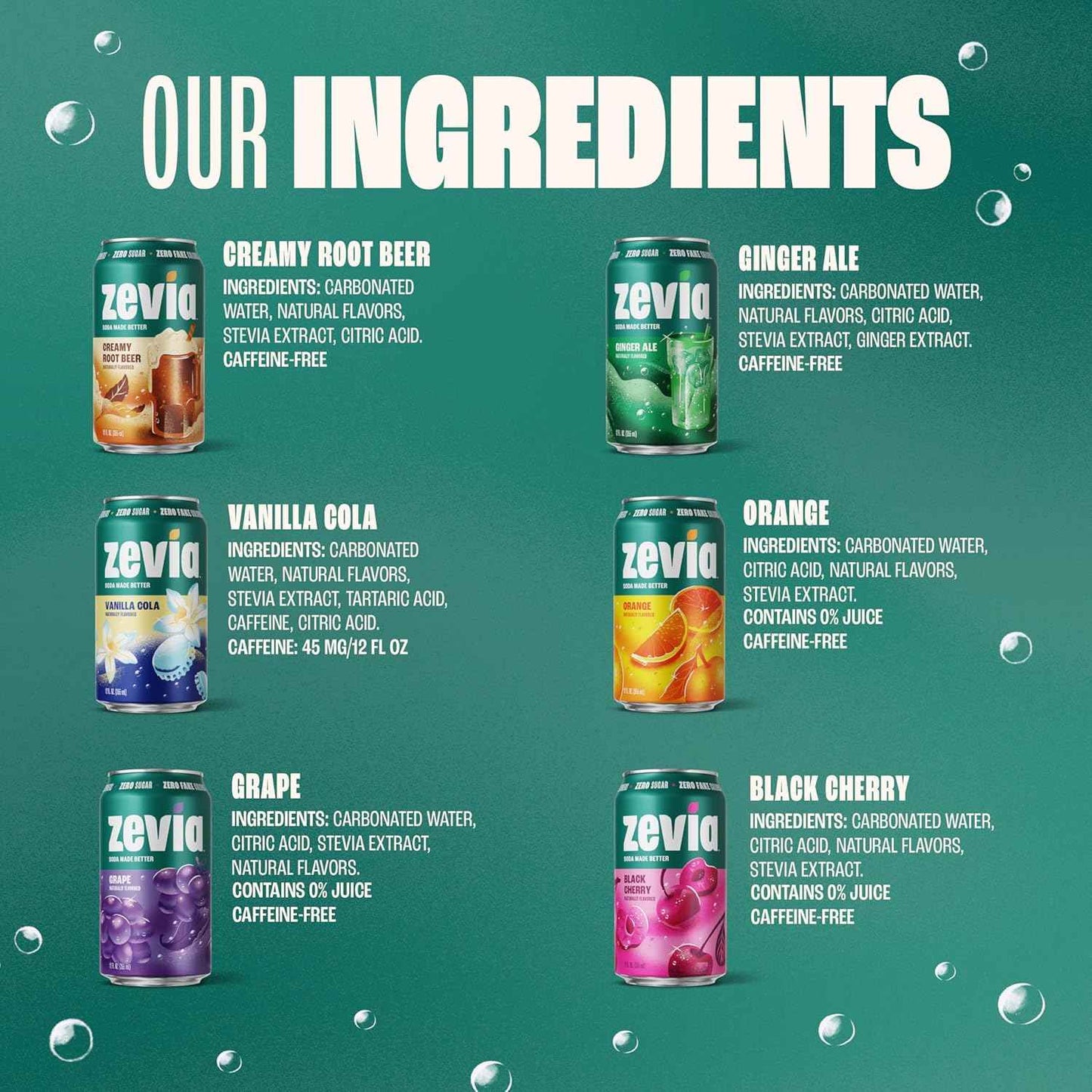 Zevia Zero Sugar Soda – Naturally Sweetened, Non-GMO Project Verified, Gluten-Free, Vegan