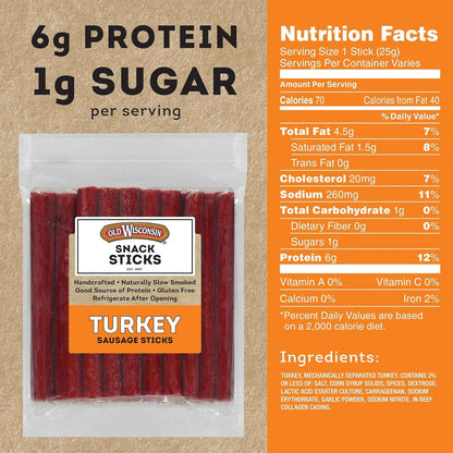 Old Wisconsin Sausage Snack Sticks, Naturally Smoked, Ready to Eat, High Protein, Low Carb, Keto, Gluten Free