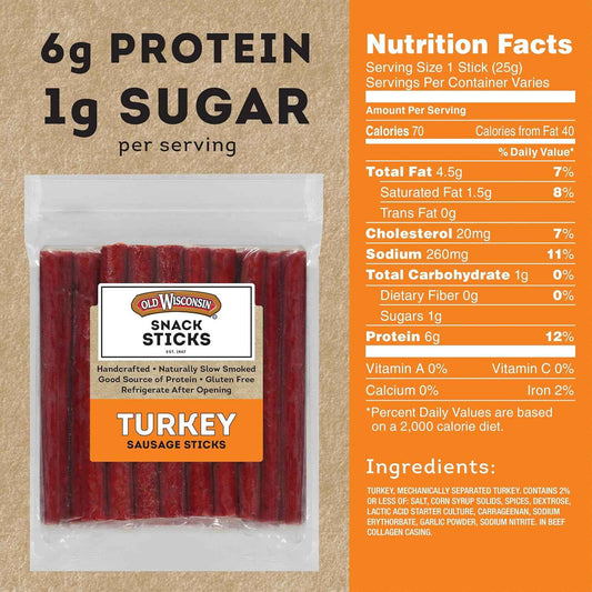 Old Wisconsin Sausage Snack Sticks, Naturally Smoked, Ready to Eat, High Protein, Low Carb, Keto, Gluten Free