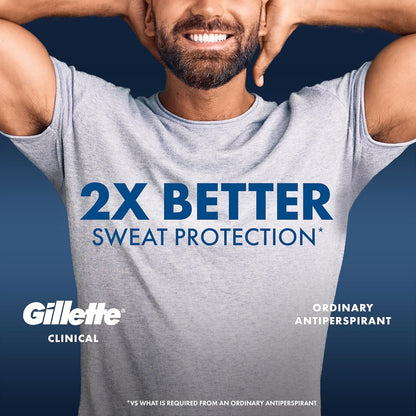 Gillette_Clinical_Antiperspirant_and_Deodorant_for_Men,_100HR_Clinical_Strength_Sweat_&_Odor_Protection,_Long_Lasting_Freshness,_Anti-White_Mark_Technology,_Clear_Gel,_Cool_Wave_Scent,_2.6_oz