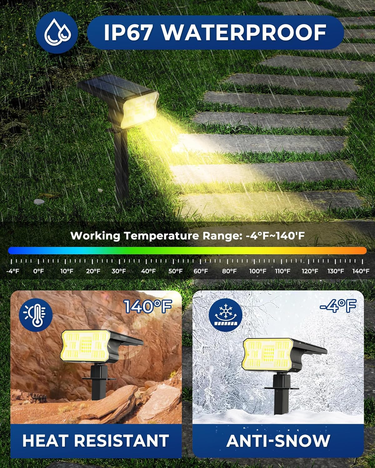 HGGH_Solar_Lights_Outdoor_Waterproof_IP67,_60_LED_3_Lighting_Modes_Solar_Spot_Lights_Outdoor_for_Yard_Garden_Pathway_Landscape,_Auto_On/Off,_Function_2_in_1(Warm_White,_4_Pack)