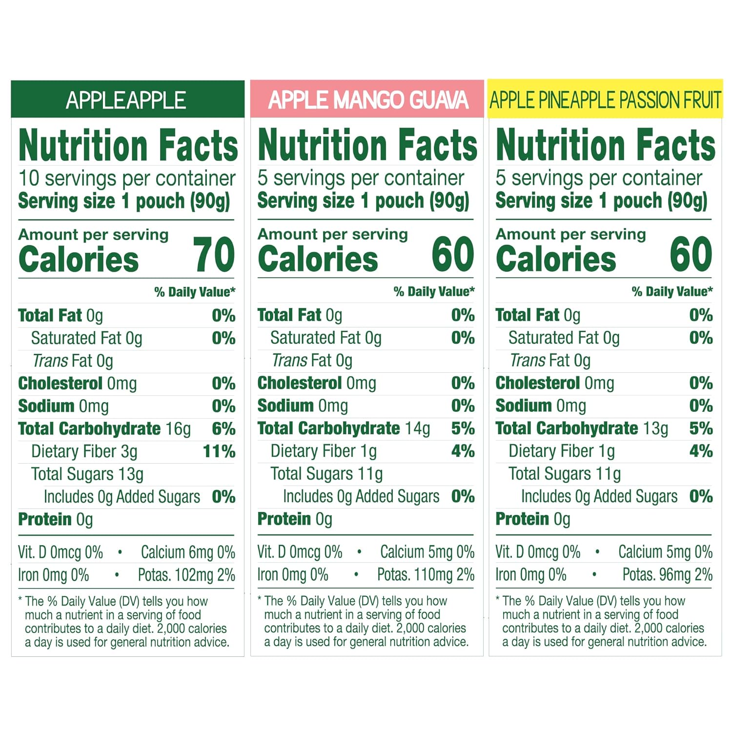 Variety_Pack_of_20_Fruit_on_the_Go_-_Unsweetened_Snacks_for_Kids,_No_Gluten,_No_Dairy,_Reclosable_Cap,_BPA_Free_Pouches_-_Mangga