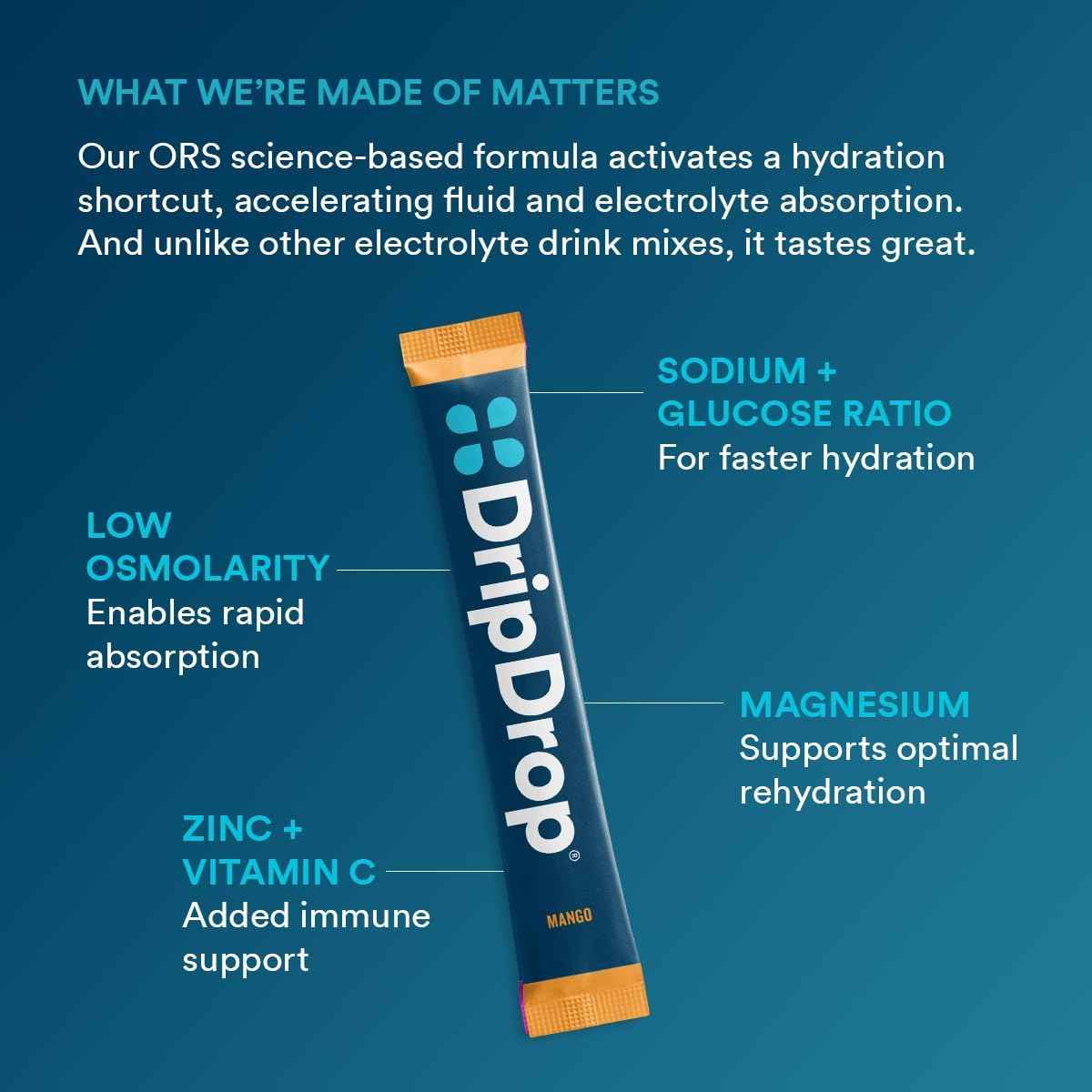 DripDrop Hydration Powder – Tropical Variety Pack Electrolyte Sticks for Daily Wellness and Self-Care Routines