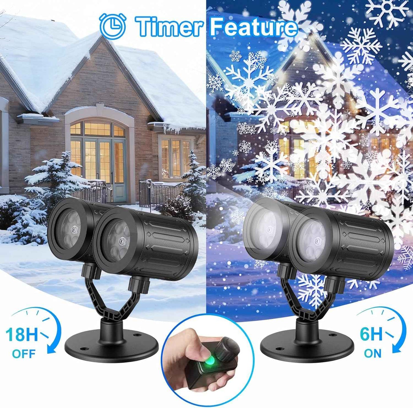 LuminaGlow Snowflake Projector – Thoughtful Holiday Gift for Mom, Parents, and Neighbors Who Love Seasonal Decorating