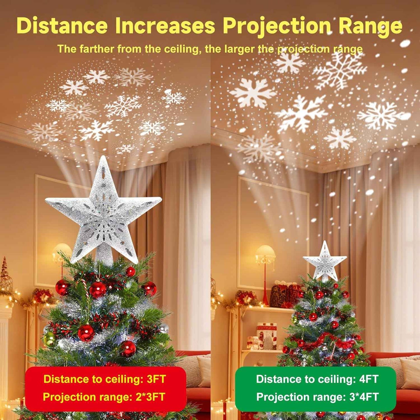 Lumabelle Glitter Star with Ceiling Projector – Thoughtful Holiday Present for Coworkers, Hostesses, and Secret Santa