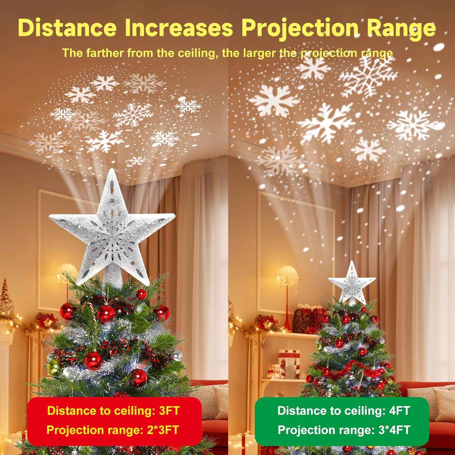 Lumabelle Glitter Star with Ceiling Projector – Thoughtful Holiday Present for Coworkers, Hostesses, and Secret Santa