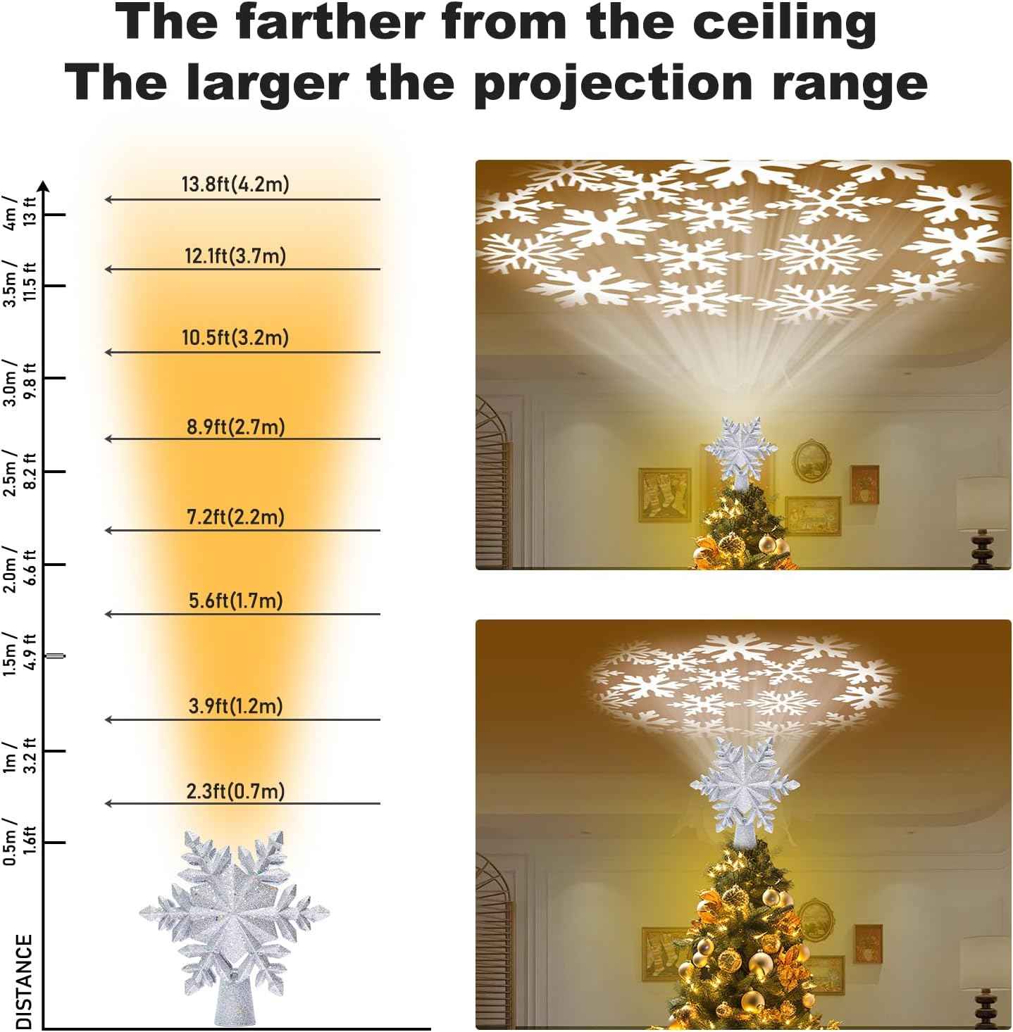 HOLIDAY MAGIC Glitter Lighted Tree Topper – Cozy Holiday Aesthetic for Family Room and Front Window Display