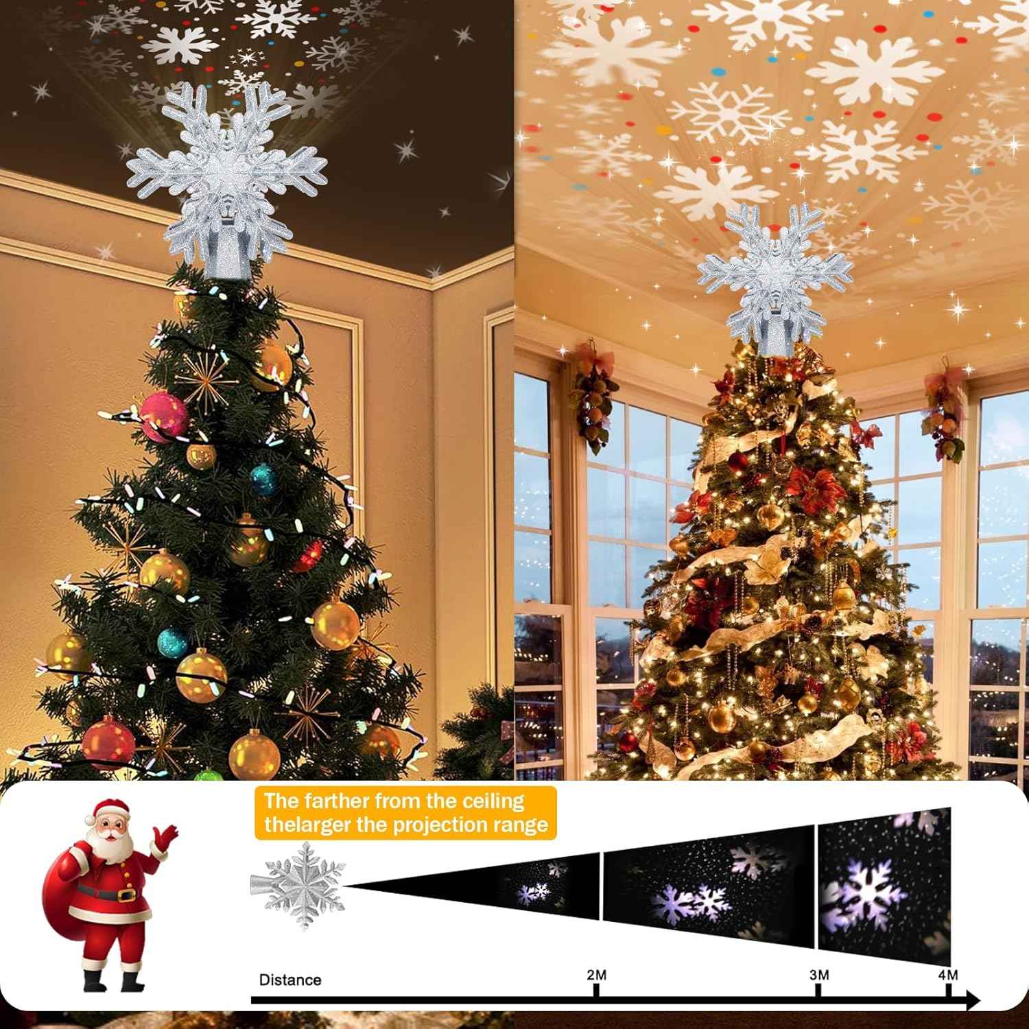 LightOfTree 3D Snowflake Topper – Flameless, Smokeless Christmas Decor Safe Around Kids, Pets & Curtains