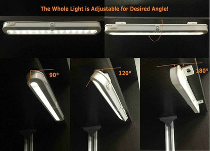 BLS T01L Motion Closet Light – Thoughtful Housewarming Gift for New Homeowners, Wireless Under Cabinet LED