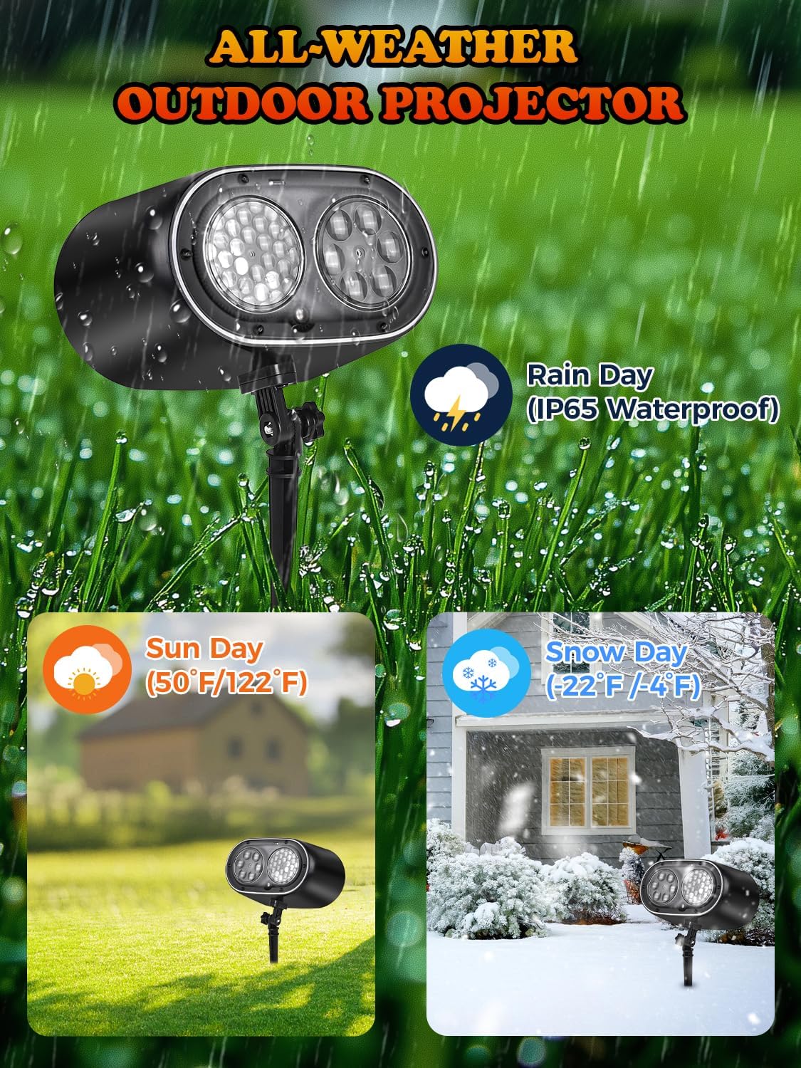 AIMENGME Holiday Projector Lights – Thoughtful Housewarming Gift for Her with 12 Festive Patterns