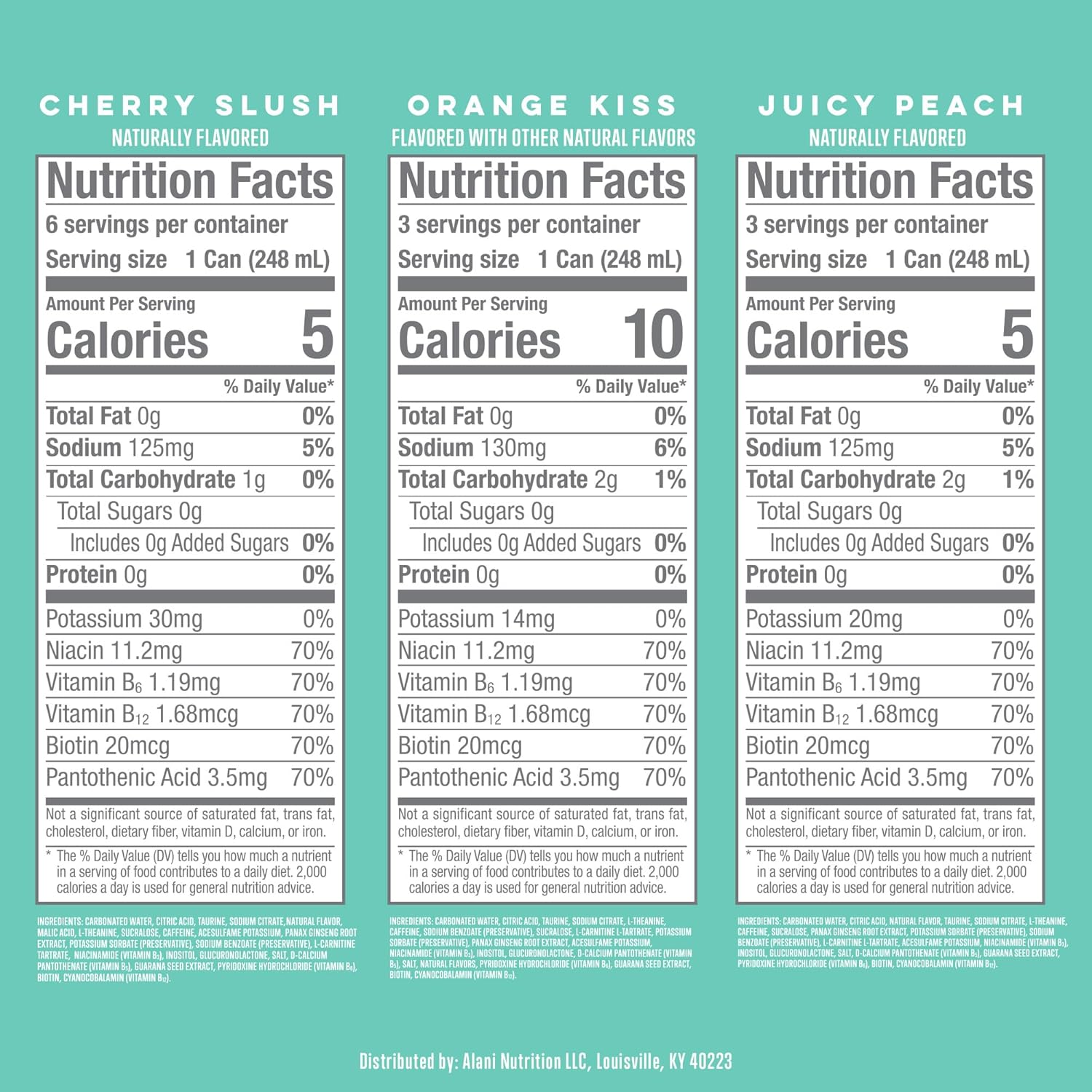 Alani Nu Variety Pack Mini Energy Drinks – Cute Birthday Gift for Her, Stocking Stuffer for Gym Girlfriends