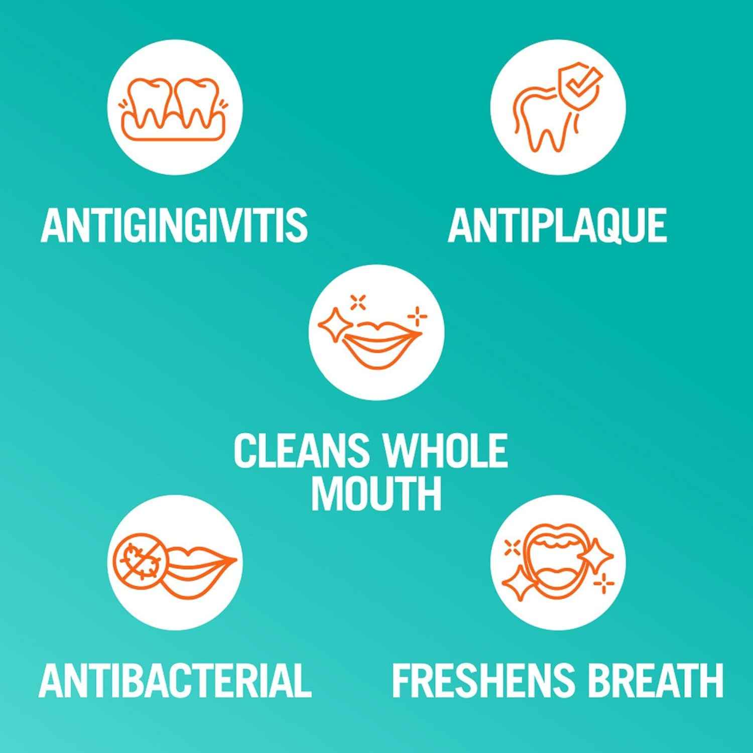 TheraBreath Pre-Brush Mouthwash – Dentist-Formulated Clean Formula Without SLS, Parabens, or Dyes